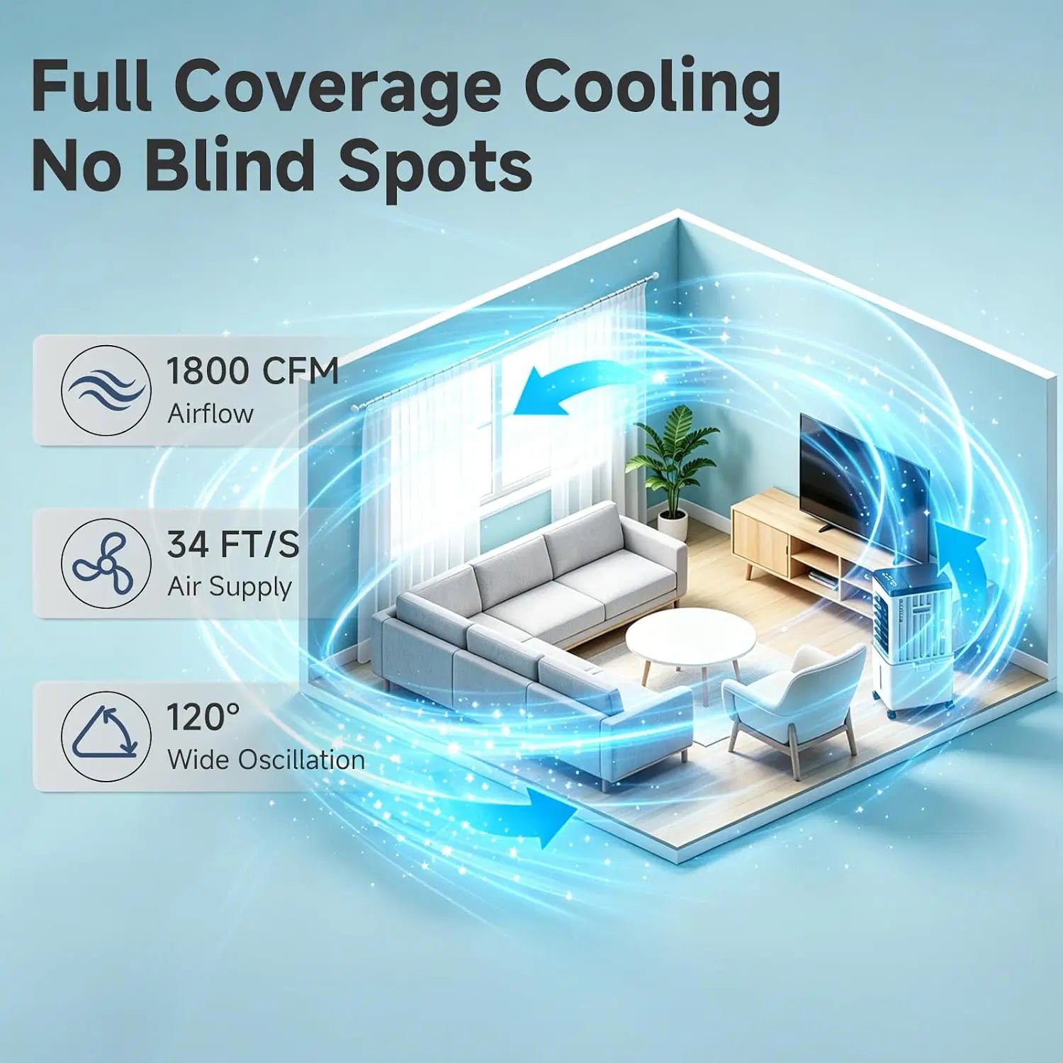 Portable Air Conditioner, Air Cooler